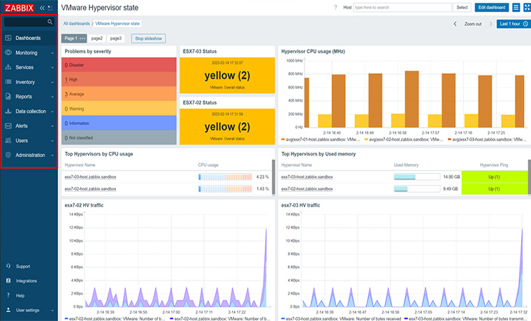 Zabbix Dashboard 3