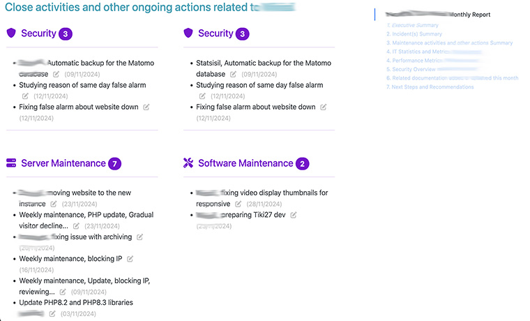 Monthly Report Incidents