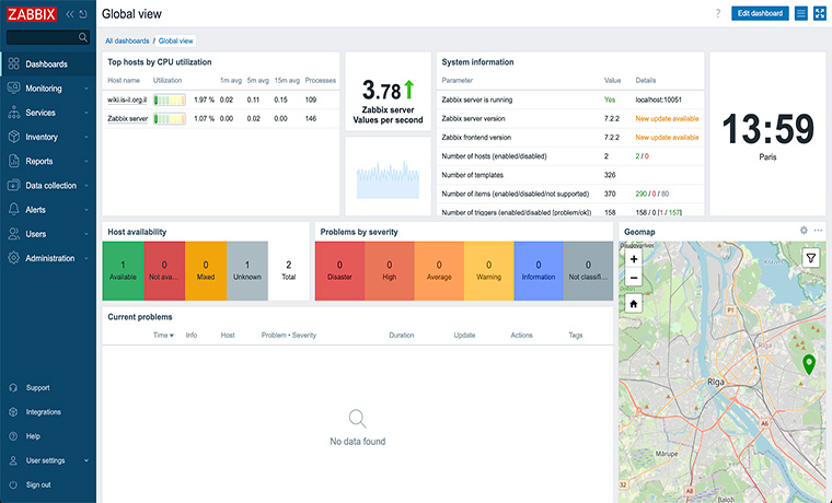 Zabbix Dashboard 1