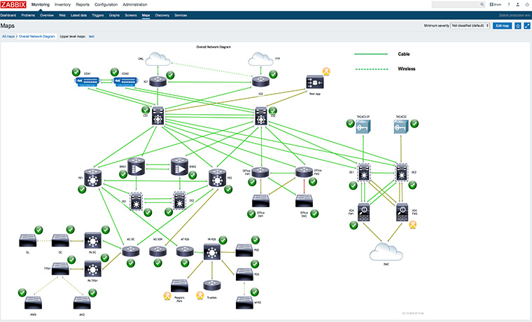 Zabbix Device Map