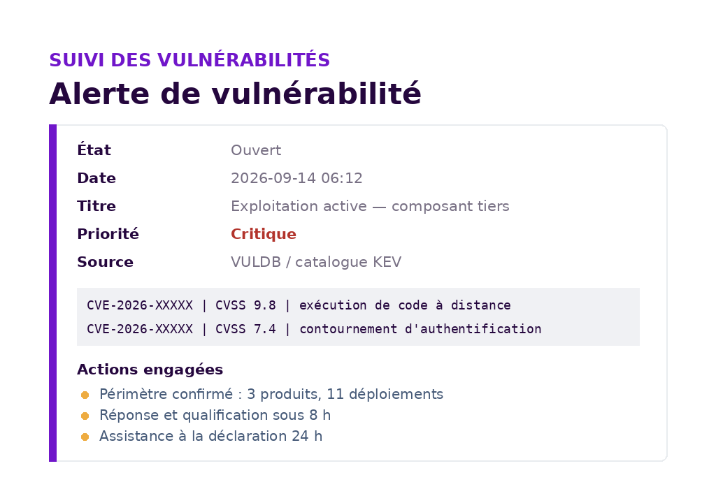 Extrait de nomenclature logicielle SBOM listant composants, versions et licences, avec une ligne signalant une CVE ouverte.