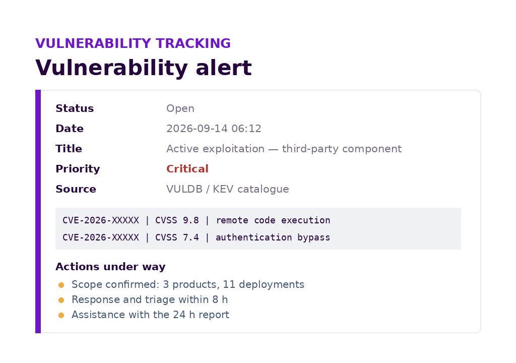 Vulnerability alert tracking record showing status, critical priority, affected CVE identifiers and actions under way with response within 8 hours.