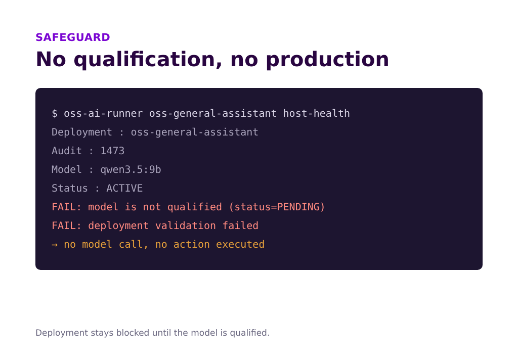 Terminal output showing the deployment safeguard: execution refused because the model is not qualified.